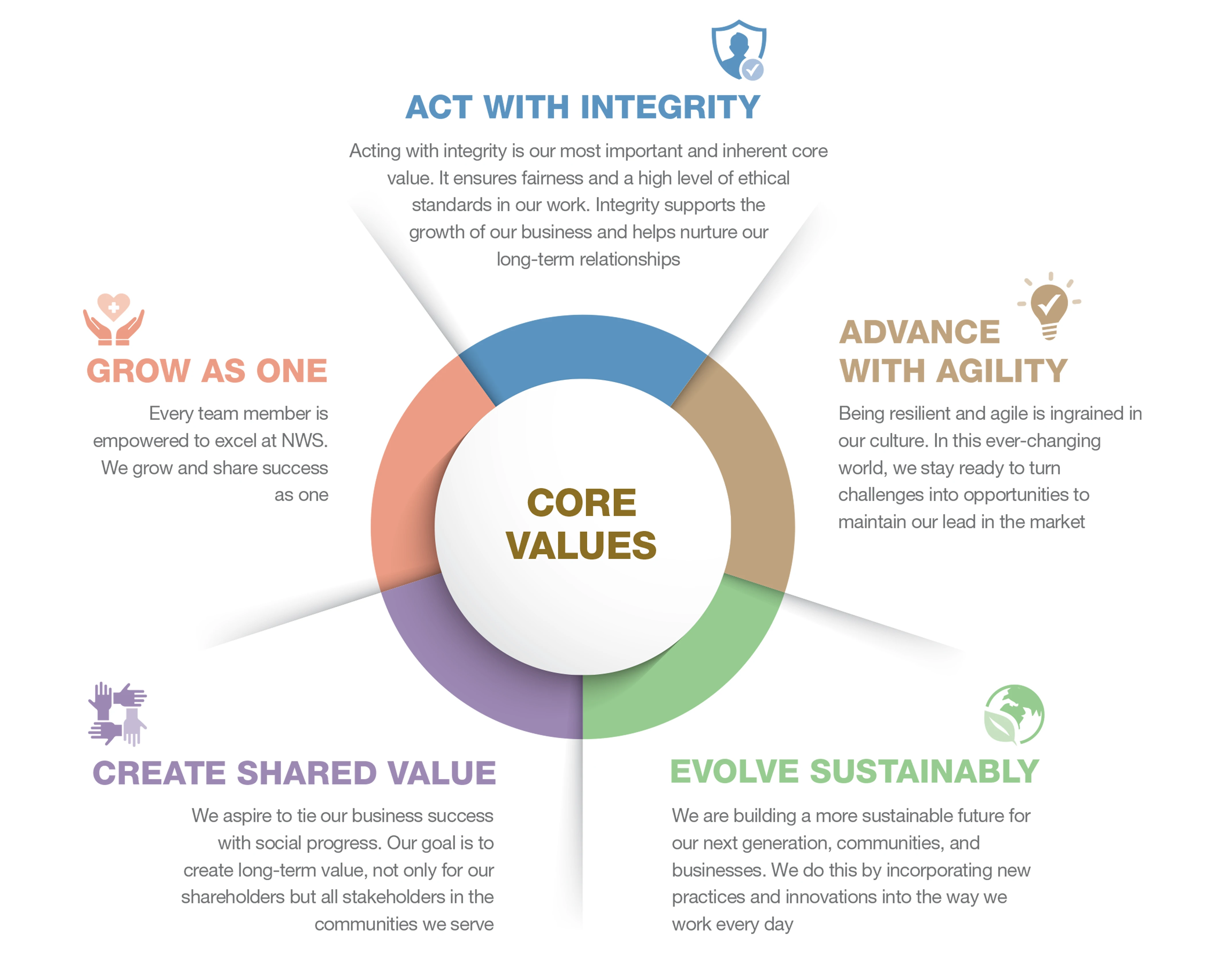 CG-report-Website-graphics--04