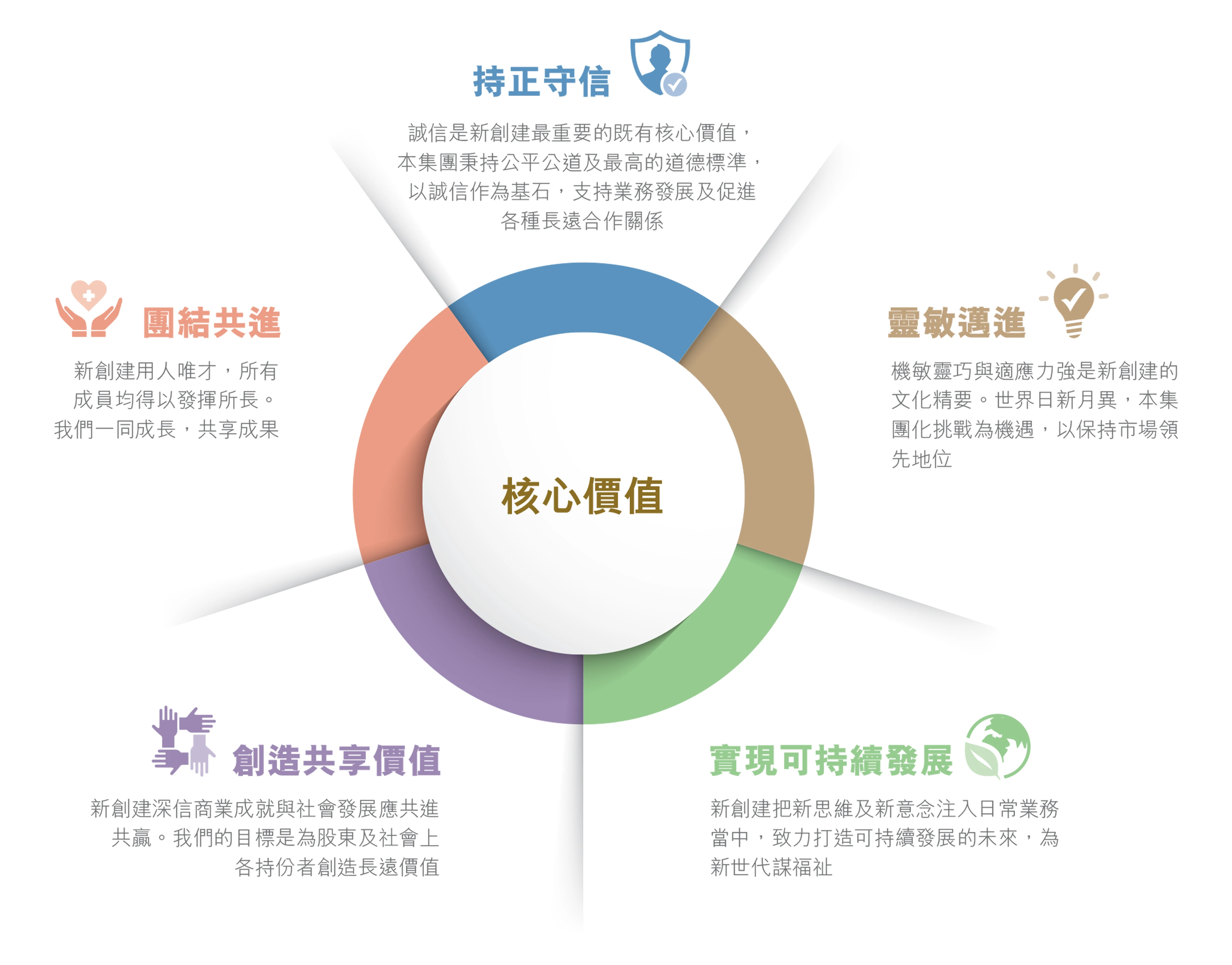 CG-report-Website-graphics--04