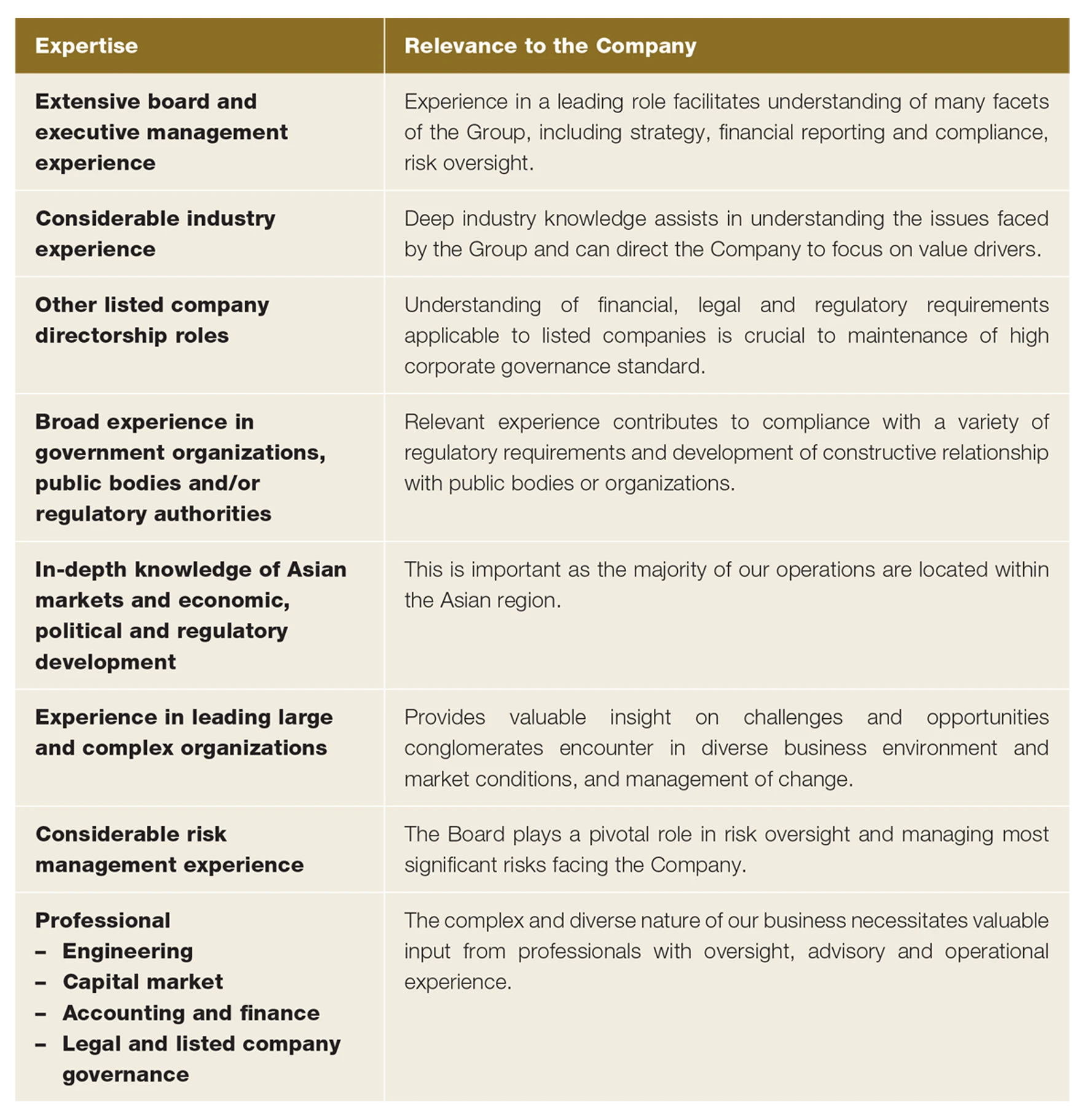 CG-report-Website-graphics--06