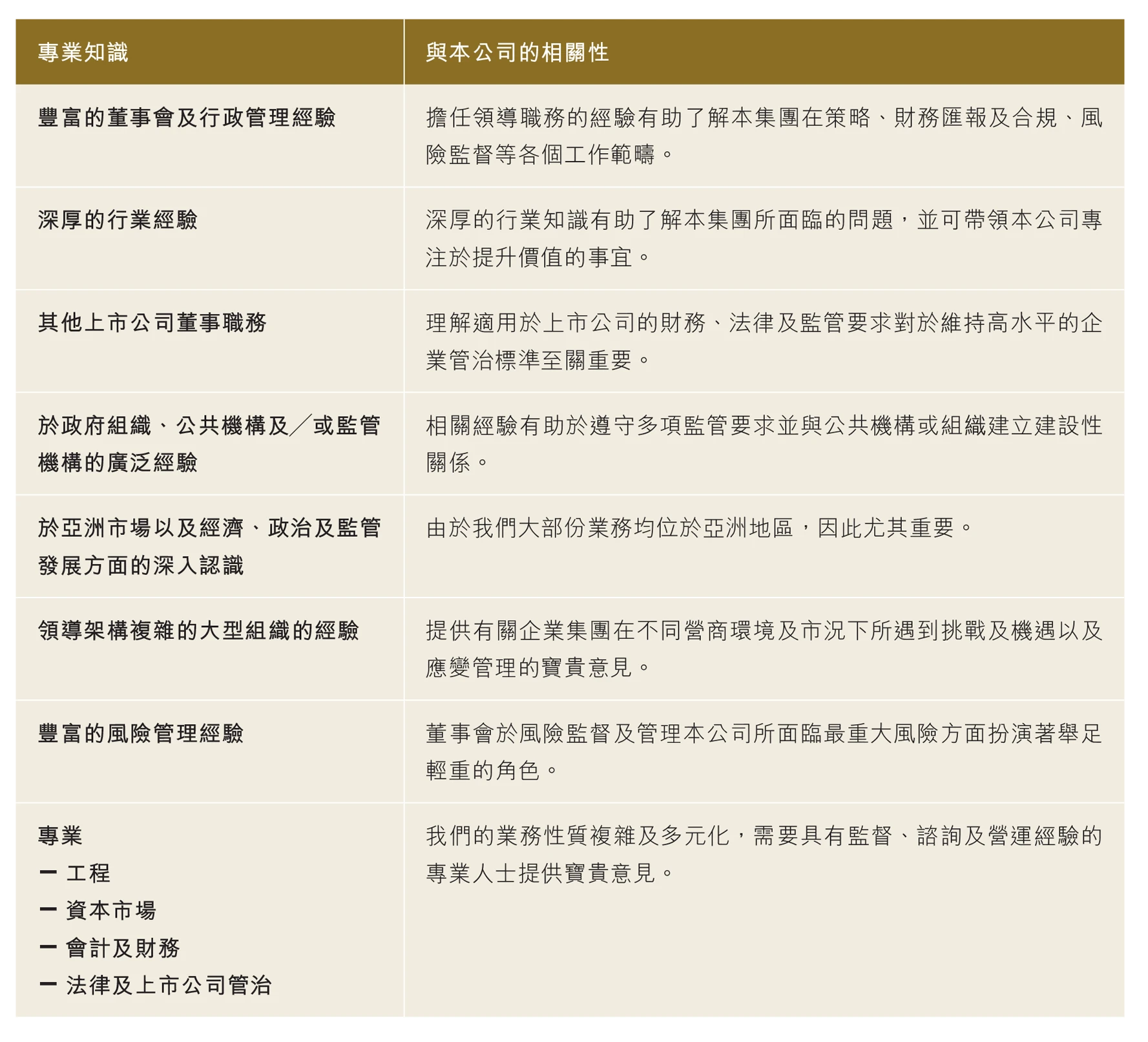 CG-report-Website-graphics--06