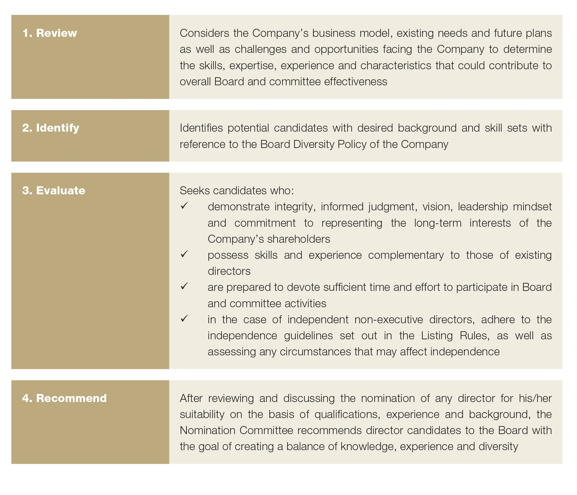 CG-report-Website-graphics--07