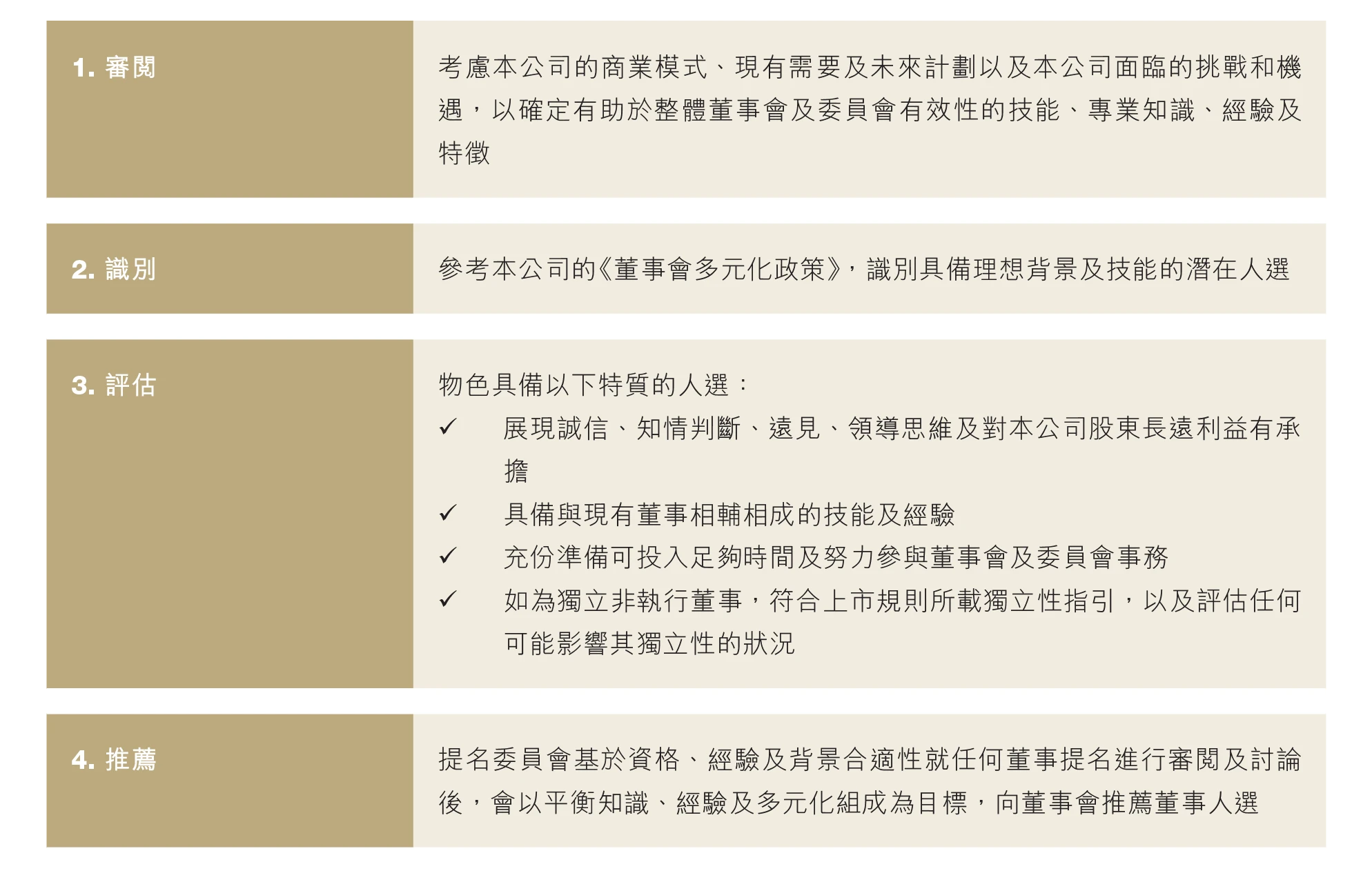 CG-report-Website-graphics--07