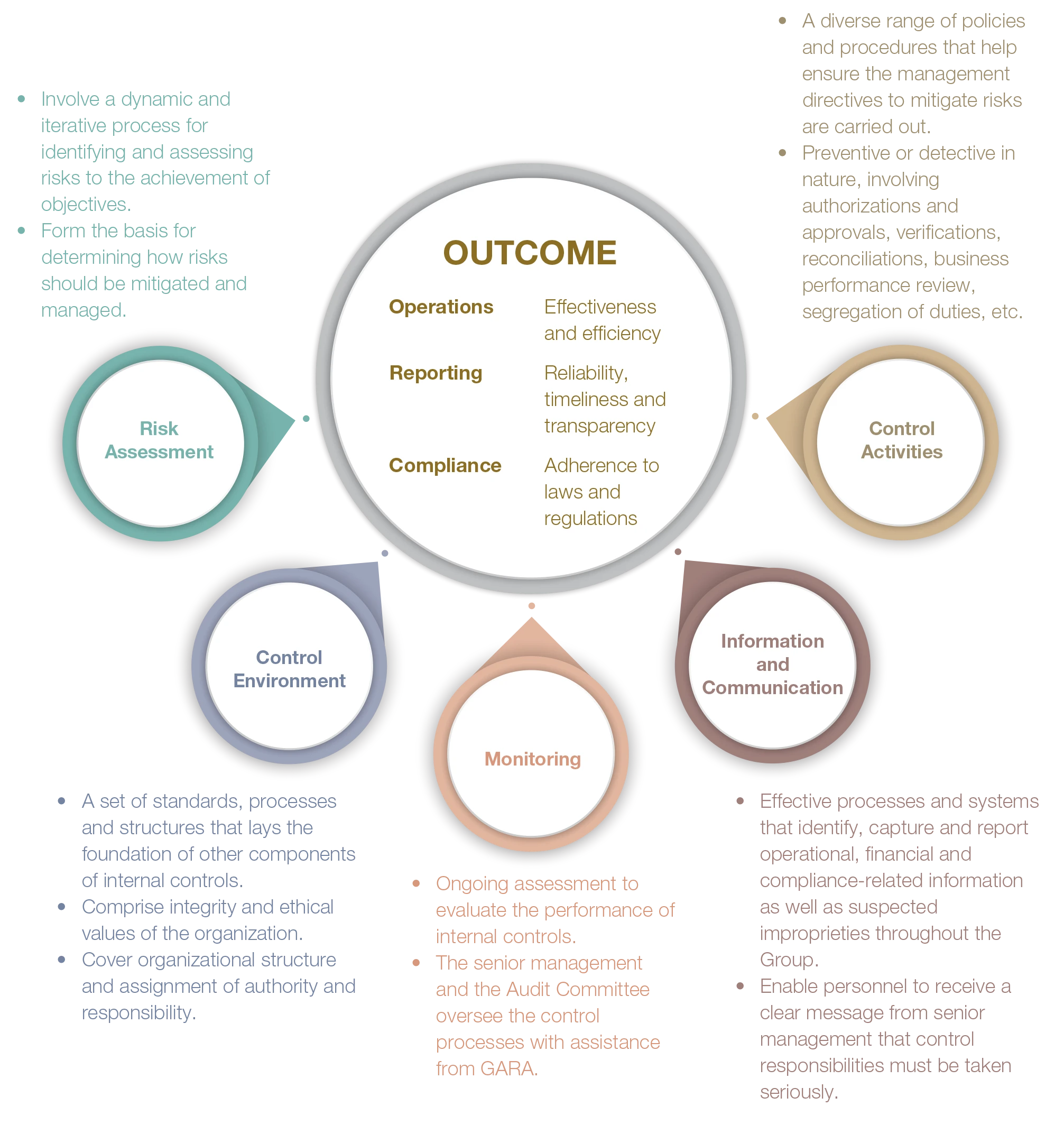 CG-report-Website-graphics--08