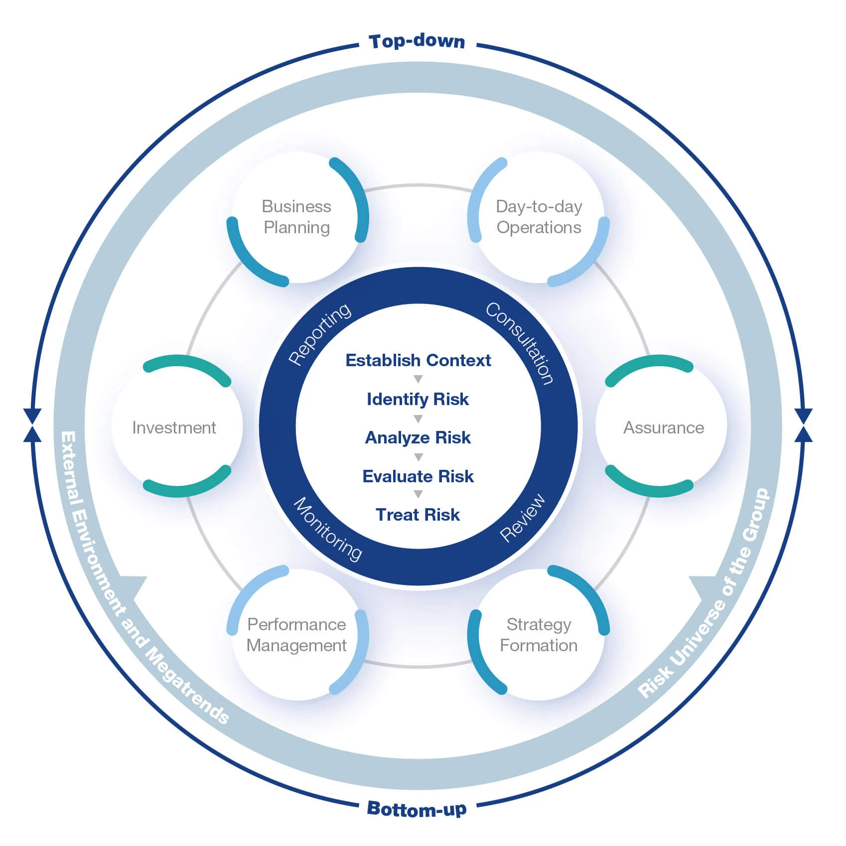 Risk_infographic-for-webEN